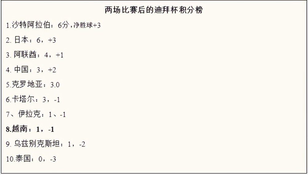 我们会前往那里努力争取胜利，但我们不需要获胜就能够出线，这很棒。